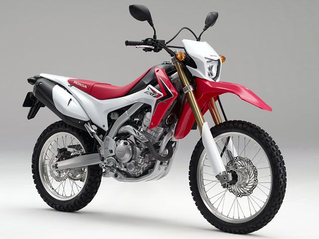  CRF250L/M/ラリー